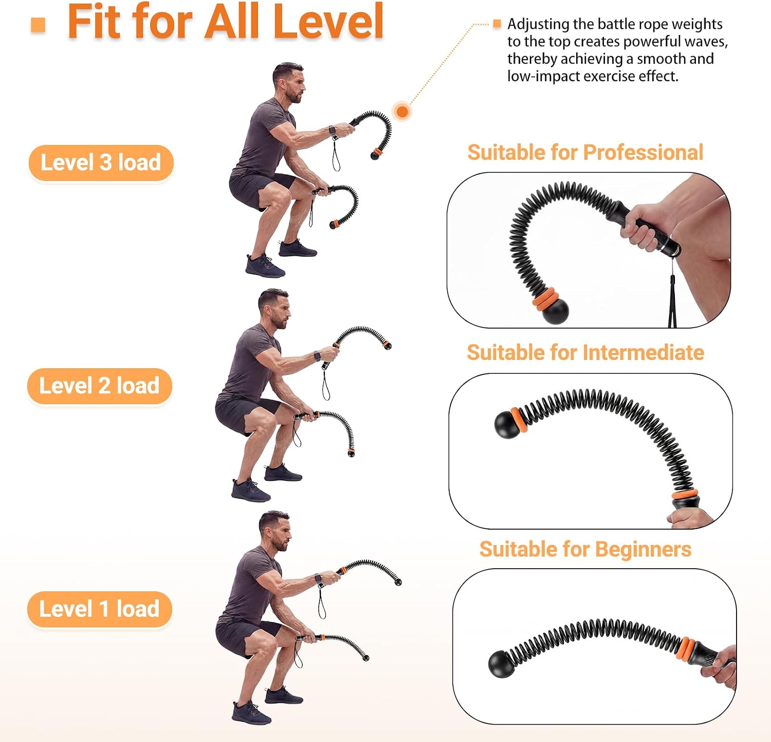 Corda de Treino Ajustável Sem  - Home Gym Portable avaliação e preço