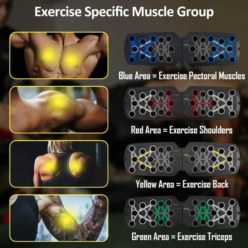 Plataforma Dobrável para Flexõ - Home Gym Ideas avaliação e preço